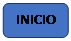 Rect�ngulo: esquinas redondeadas: INICIO