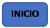 Rect�ngulo: esquinas redondeadas: INICIO
